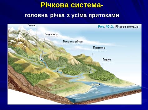 вододіл це|Вододіл — Вікіпедія